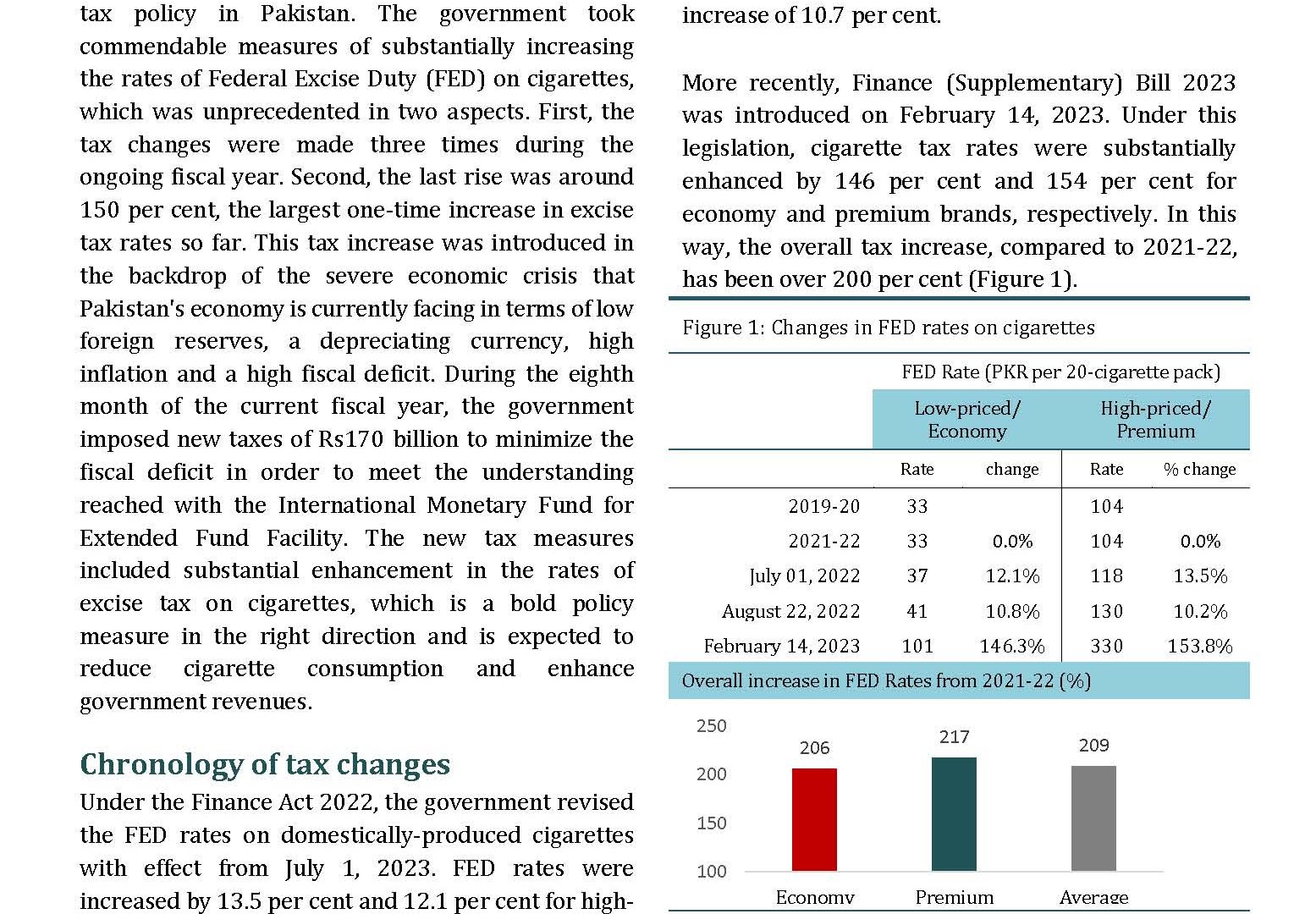 Excise Tax Increase on Cigarettes: A Laudable Policy that Needs to be Sustained