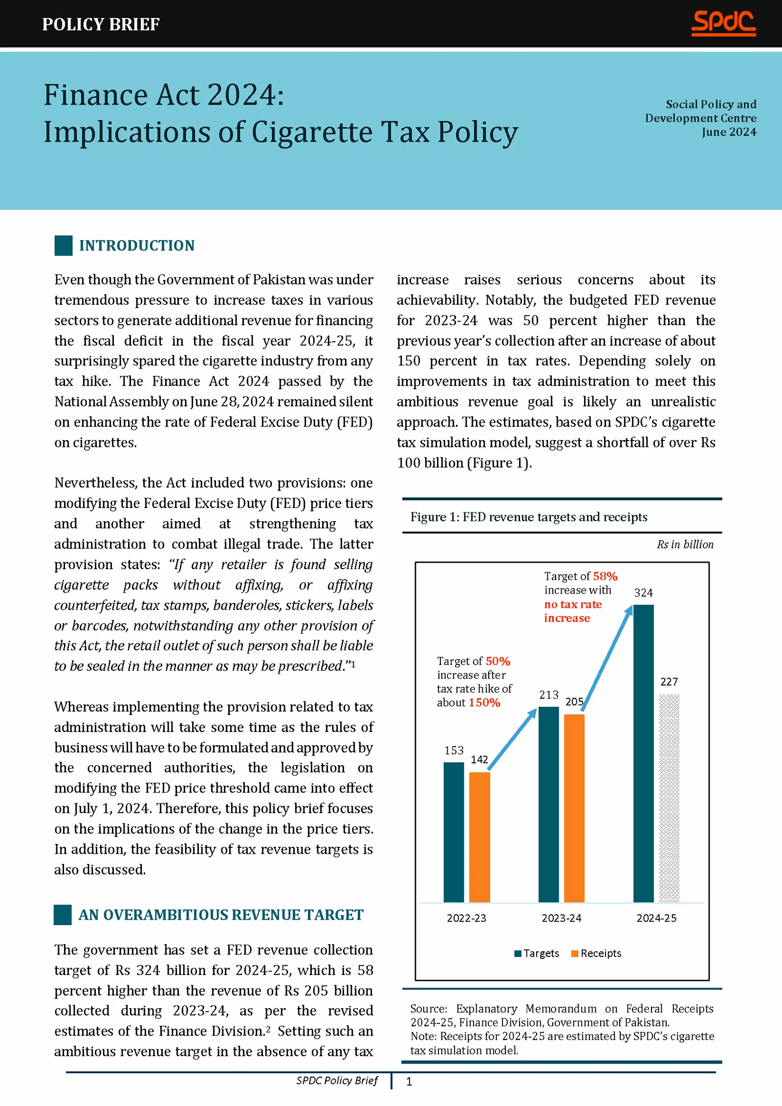 Finance Act 2024: Implications of Cigarette Tax Policy