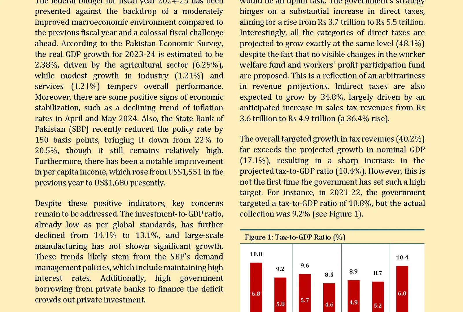 Federal Budget 2024-25: An Overview of Strategies and Priorities