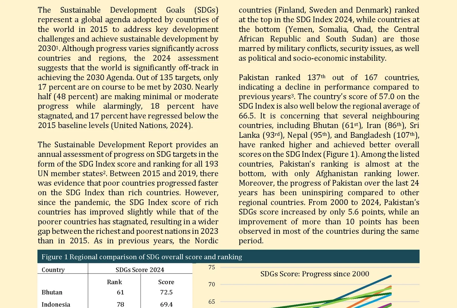 Pakistan struggles to make progress on Sustainable Development Goals