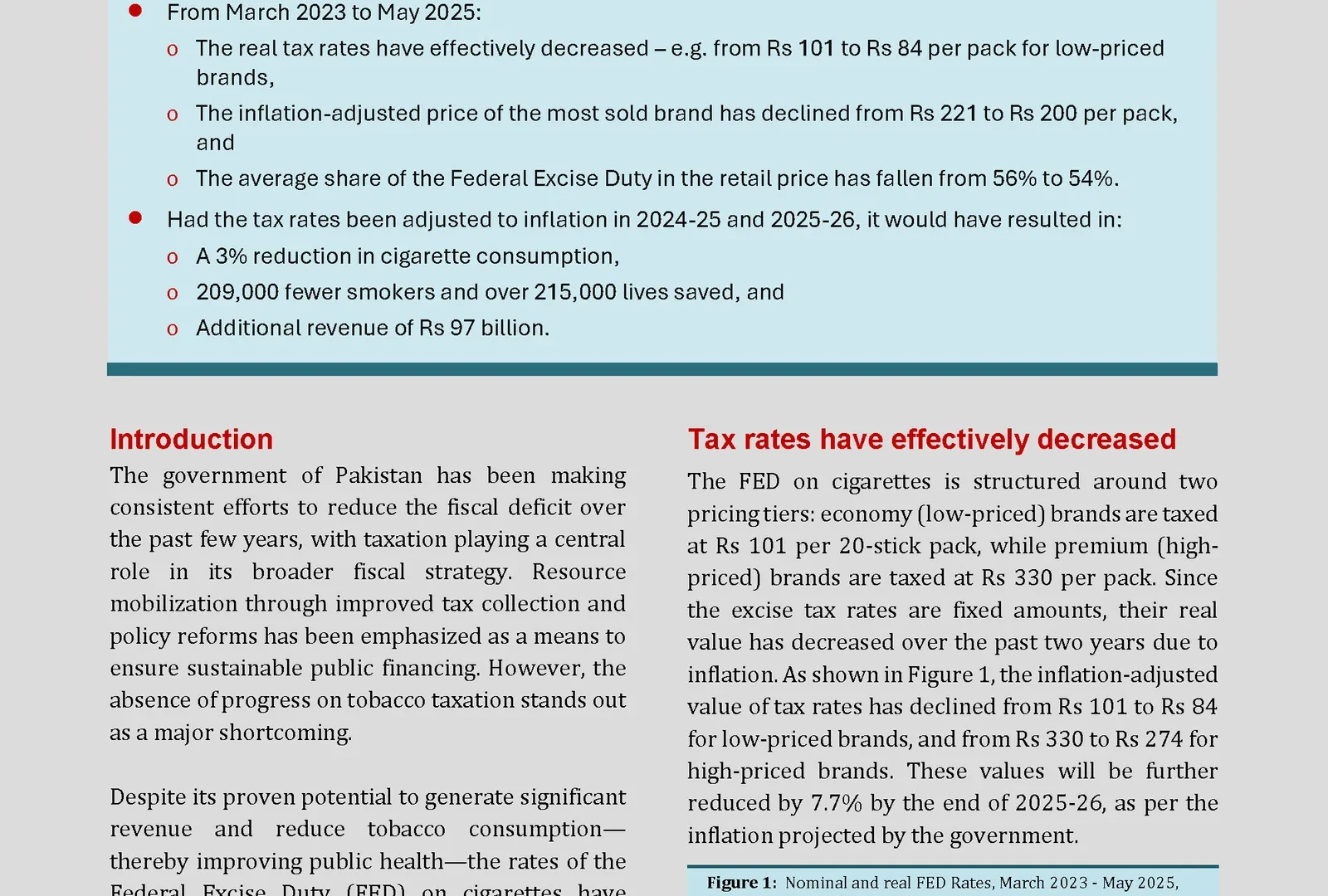 The Cost of Cigarette Tax Rate Freeze in Pakistan